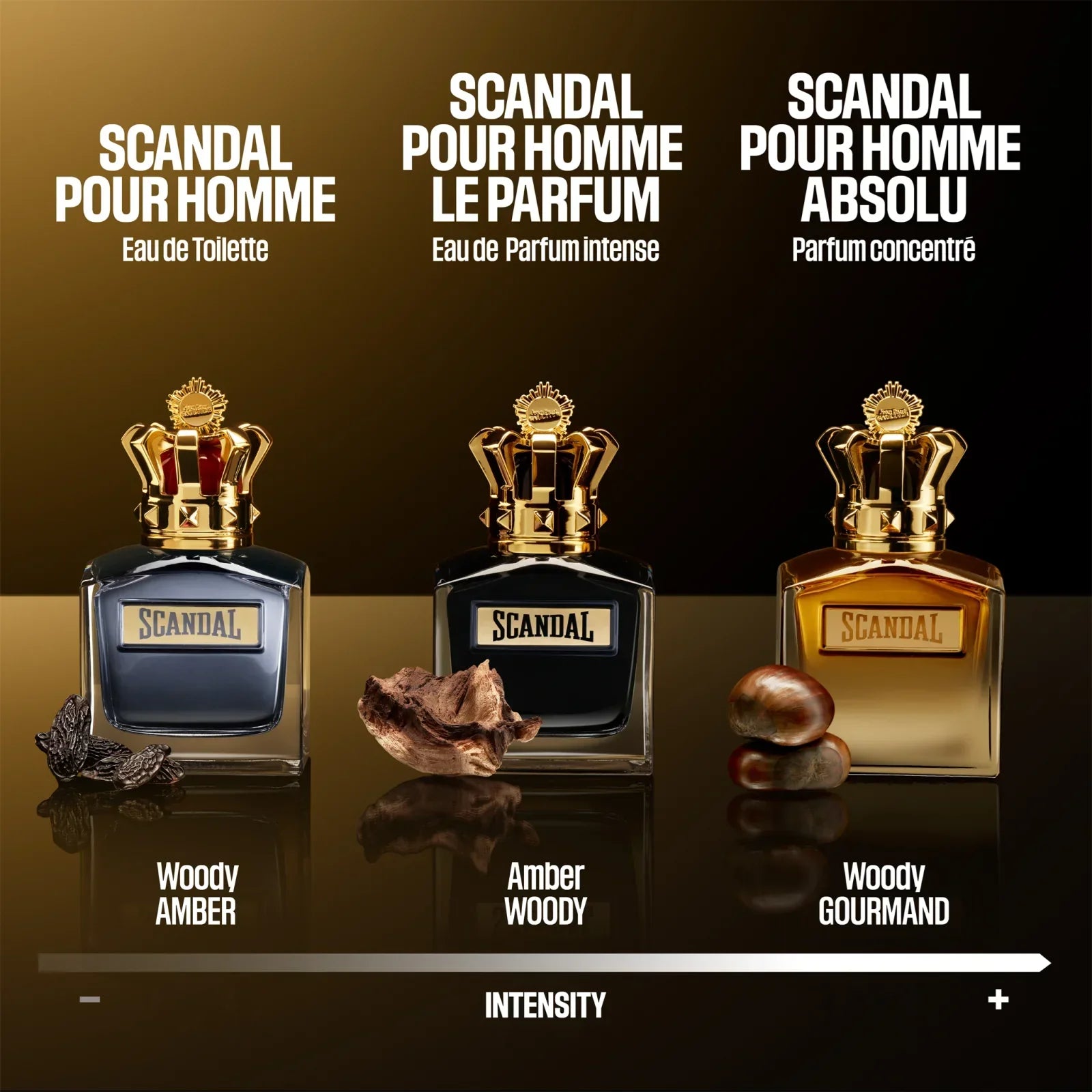Scandal Men - EDT - 100ml